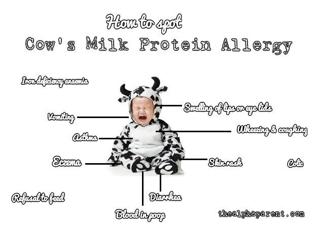 baby milk allergy symptoms